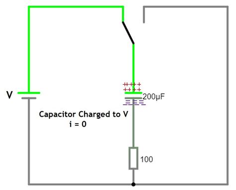 Why Are Capacitors Used in DC Circuits if they Block DC? (Solved)