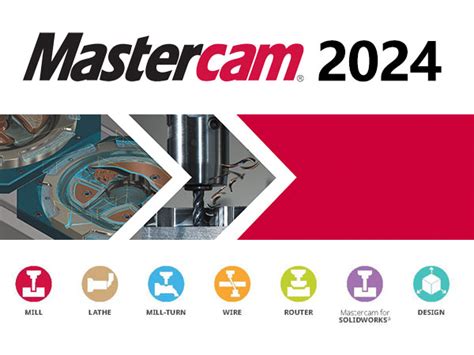 Mastercam 2024 64位日本语版软件安装教程 正阳电脑工作室