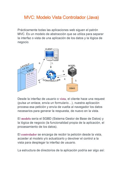 Mvc Java Web Programacion Mvc Modelo Vista Controlador Java