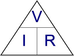 Diagram Of Ohms Law