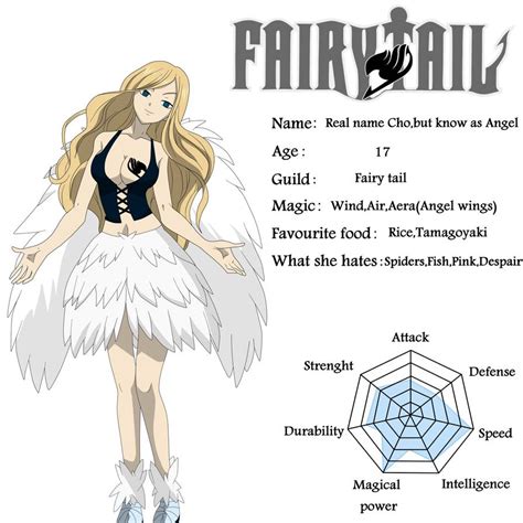 Fairy Tail Oc Card Choangel By Suiseicho On Deviantart Fairy Tail