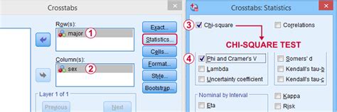 SPSS Chi-Square Test Tutorials