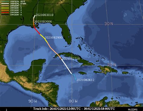 Hurricane Ida's track (see... | Download Scientific Diagram