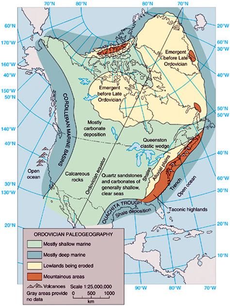 Ordovician Period