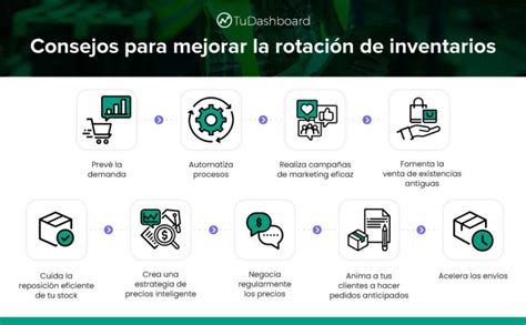 Claves Para Mejorar La Rotaci N De Inventarios Hot Sex Picture