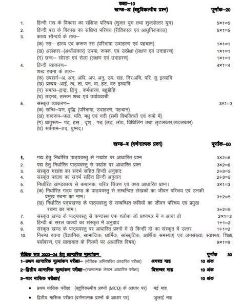 Pdf Up Board Syllabus 2023 Class 12 Pdf Panot Book