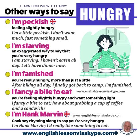 Ways To Say I M Hungry In English Secrets To English Fluency