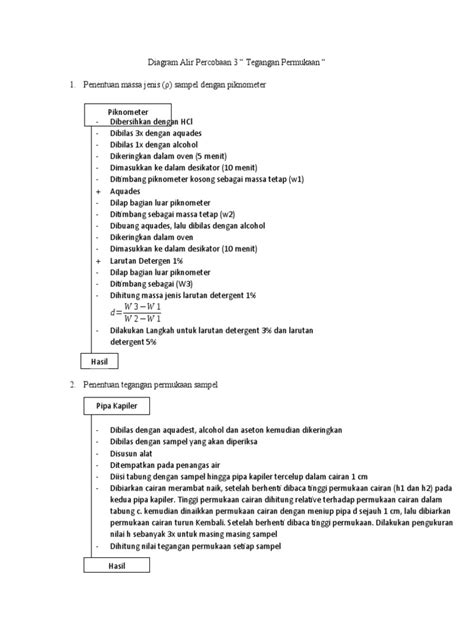 Diagram Alir Percobaan 3 Pdf