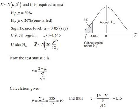 One Sample Hypothesis Tests Tutorial