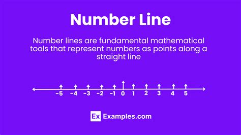 Number Lines Parts Importance Types Tools