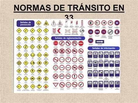 Normas de tránsito en 33 PPT Descarga Gratuita