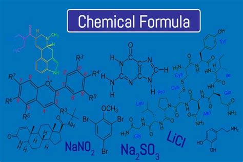 How do you write a Chemical Formula? || Examples of Chemical Formula ...