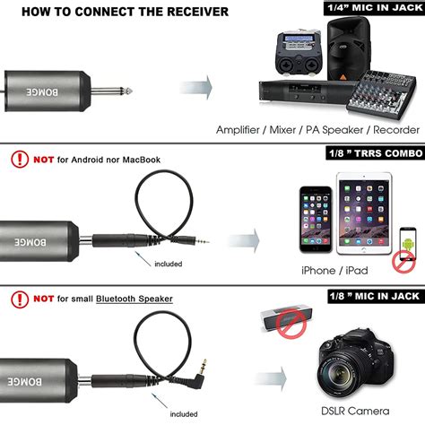 Looking For Bomge Dual Wireless Microphone System Headset Micstand Mic