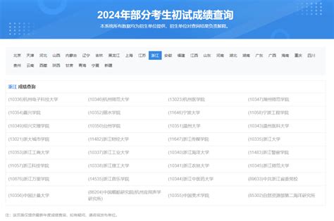 2024研考成绩即将公布！查询攻略请收好！—中国教育在线