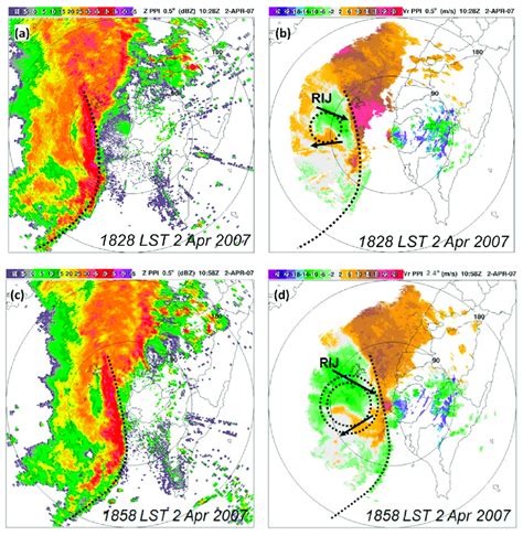 The Point Position Indicator Ppi Of A Echo Reflectivity Dbz Scale