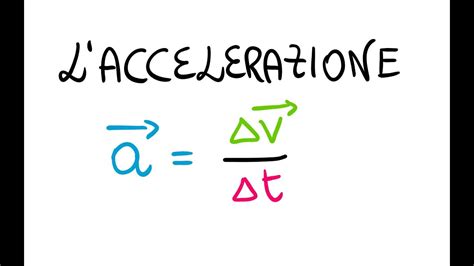 L Accelerazione Blog Didattico