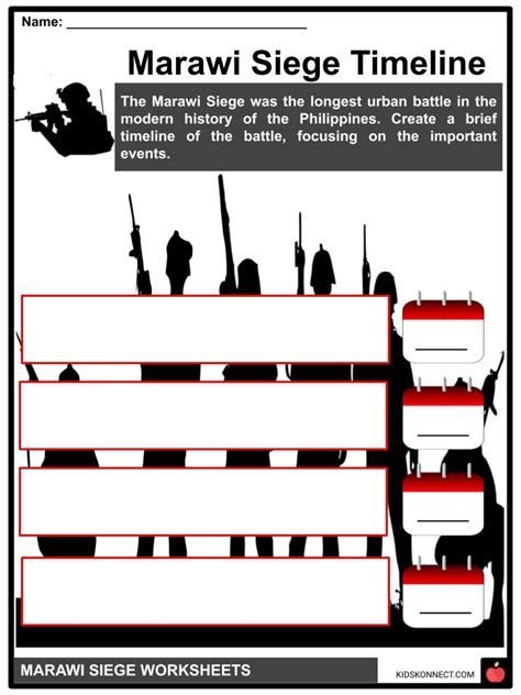 Marawi Siege Facts, Worksheets, Introduction & Battle For Kids