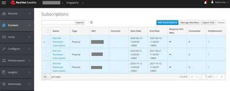 Red Hat Satellite Server - Connected Installation Method - Part 2 ...