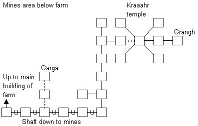 Kobra Mud Ukio Maps