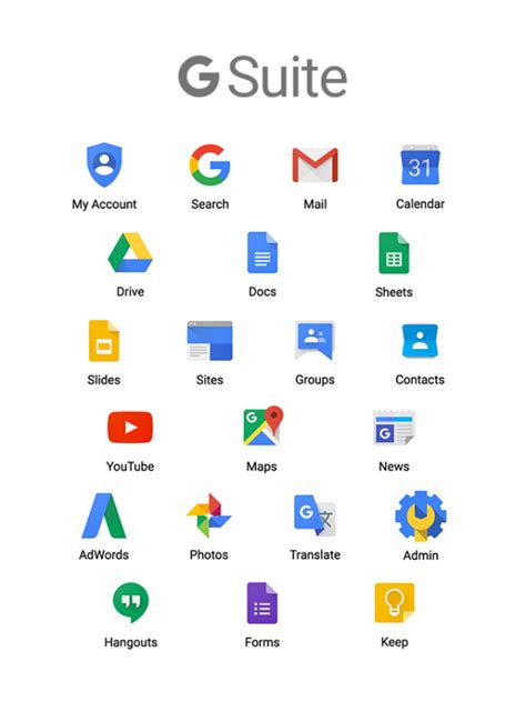 What Is Google G Suite How Much Does It Cost Adhesion Ltd Nz