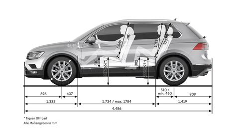 Vw Tiguan 2024 Abmessungena Ketti Meridel