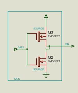 Gpio Concept Arduino Atmega P Arnab Kumar Das