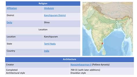 history of architecture. IV _ KAILASHNATH TEMPLE.pptx