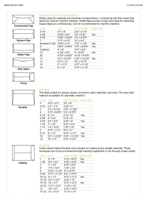 Envelope Size Chart | PDF | Envelope | Public Services