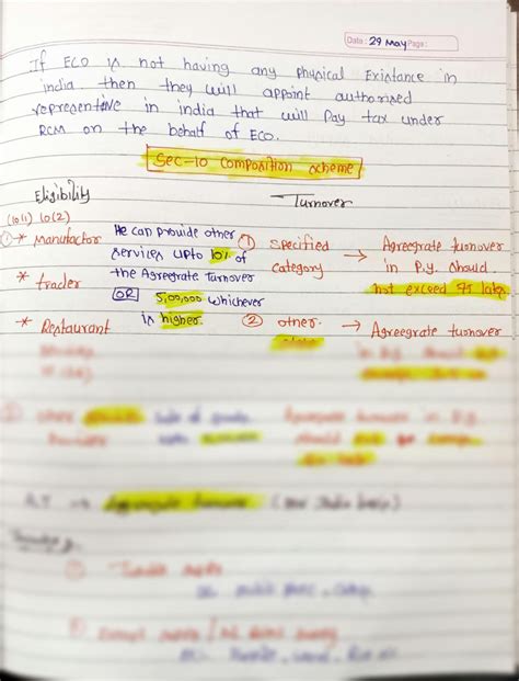 SOLUTION Charge Of Gst Composition Scheme Handwritten Notes Studypool