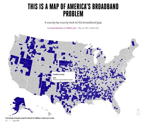 The Broadband Deployment Problem: Equity and the West - by Jan Wondra ...