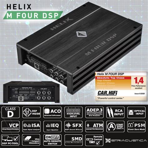 Amplificador Dsp Helix M Four Dsp Blog