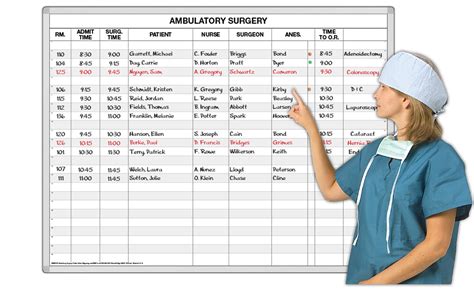 Ambulatory Surgery Schedule Ambulatory Scheduling Whiteboard Kit