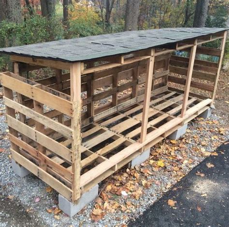 Школа цветоводства и садоводства. Запись со стены. в 2024 г ...