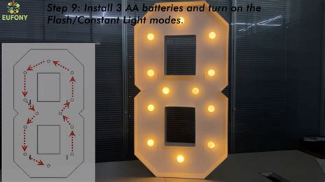 Eufony Ft Marquee Light Up Number Tutorial Mosaic Numbers For