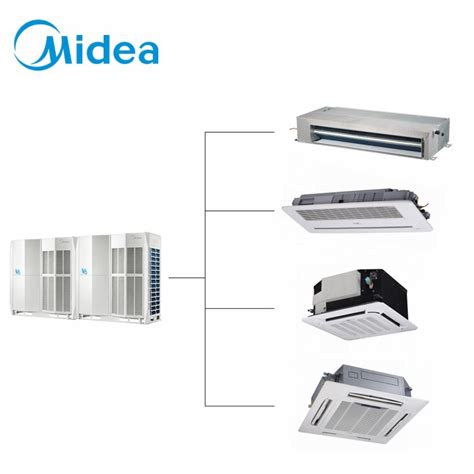 Midea Hp Ton Sistema Vrf De Aire Acondicionado Industrial Bajo