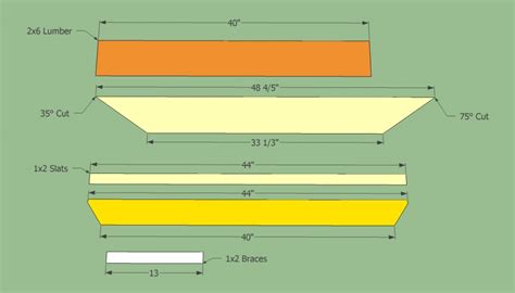 Free Potting Bench Plans Howtospecialist How To Build Step By Step