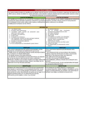 Estados De Resultados Xlsx Er L Almacenes De Todo Sa De Cv Estado