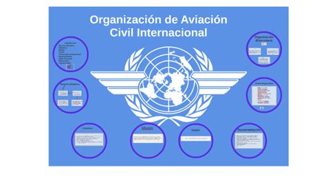 Organizaci N De Aviaci N Civil Internacional By Juan David Jaramillo On