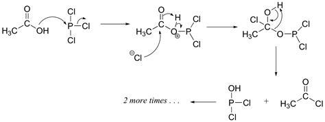 Chapter 12 Solutions Chemistry Libretexts