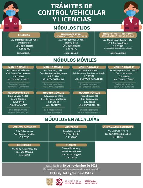 Paso A Paso C Mo Renovar Mi Tarjeta De Circulaci N Cdmx Datanoticias