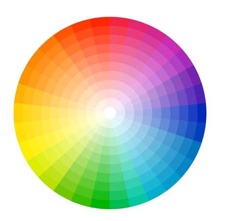 Basic Color Theory For Artists: Make Stunning Art Every Time - Artful Haven