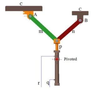 Toggle Clamping Mechanism Diagram Types Advantages