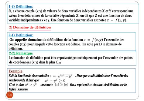 SOLUTION Ch3 Fonctions Deux Variables 1 Studypool