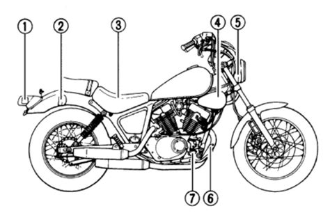 1989 Yamaha XV 250 Virago Moto ZombDrive