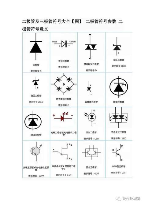 二极管符号含义及电路图形符号大全 电子发烧友网