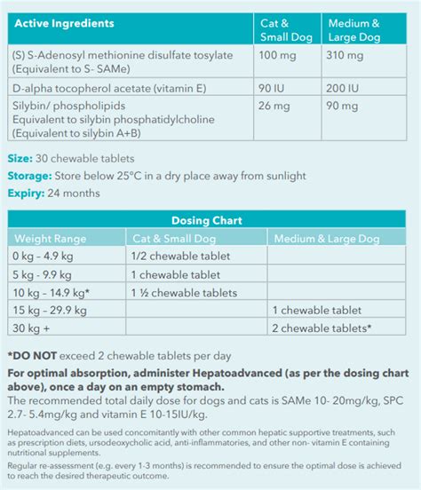 Paw Hepatoadvanced Medium And Large Dogs Over 15kg 30 Tablets Pet