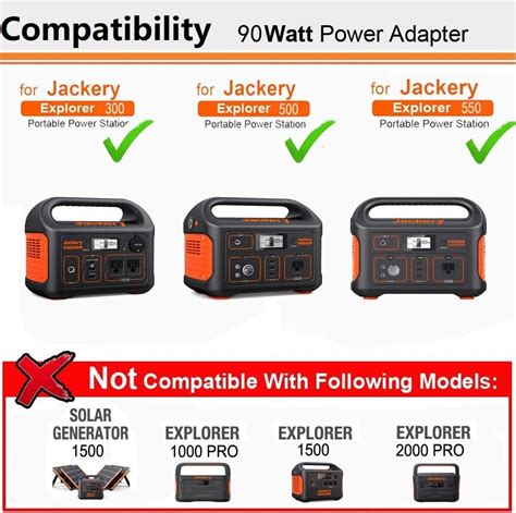 MJPOWER 24V Adapter Review Solar Power Essentials