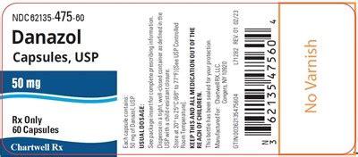 FDA Label For Danazol Capsule Oral Indications Usage Precautions