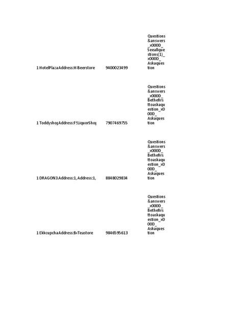 Kerla Pdf