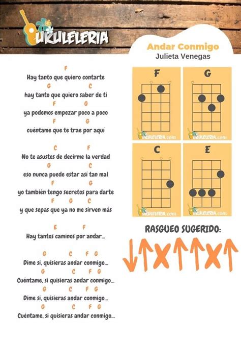 Pin En Ukulele Chords Songs Canciones De Ukelele Acordes Ukulele